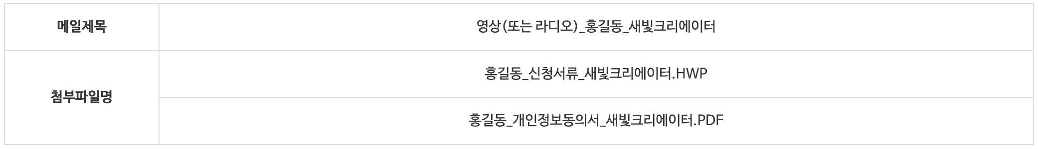 경기도 수원 새빛크리에이터 모집 (유트브 영상 제작자)