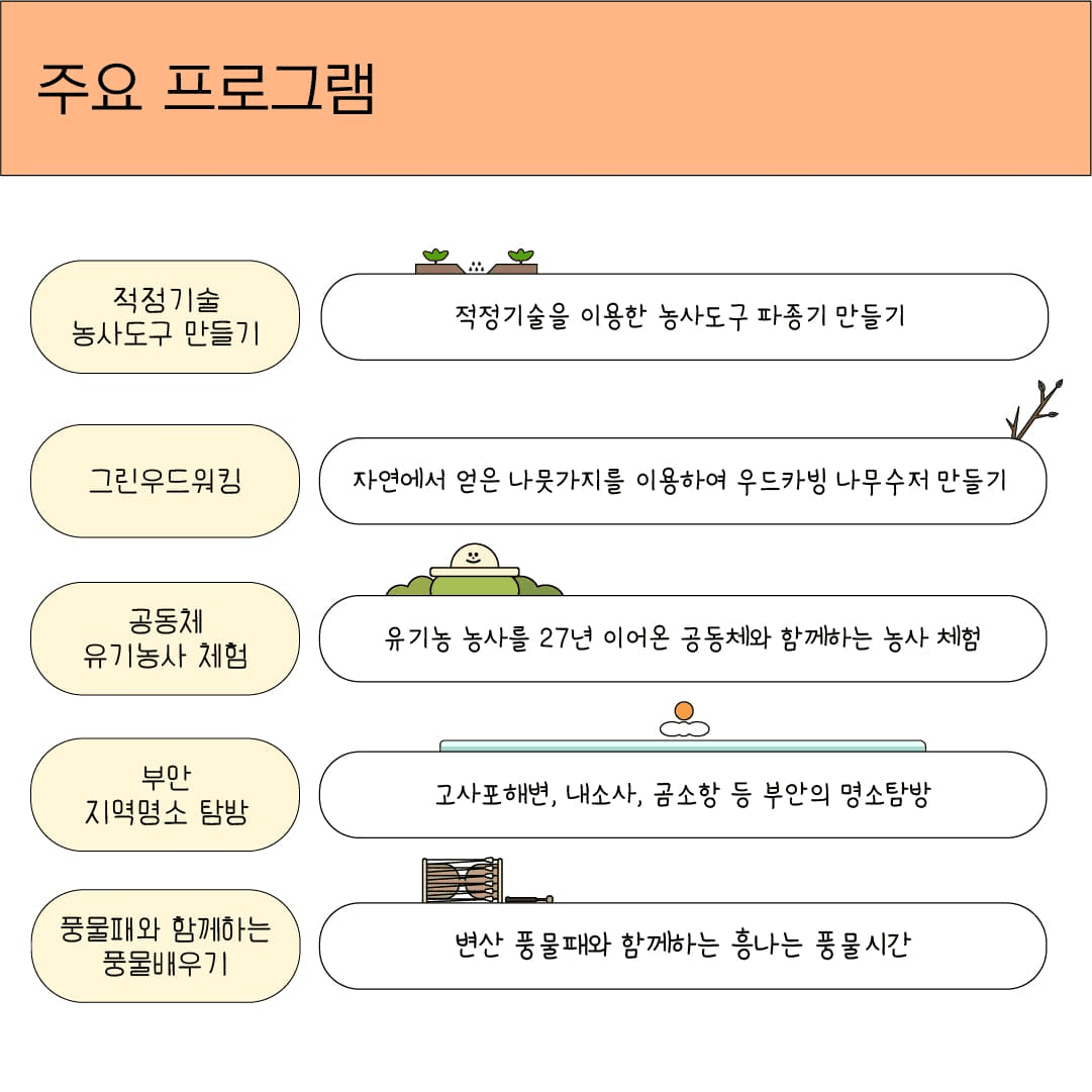 부안 변산면에서 2주동안 머물며 로컬 경험하기 - 변산에 머뭄 2기, 유기농업편