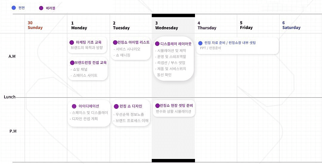 (선착순) 보성에서 체류하며 茶를 활용한 프로젝트 - 청년을 위한 티믹스 브랜딩