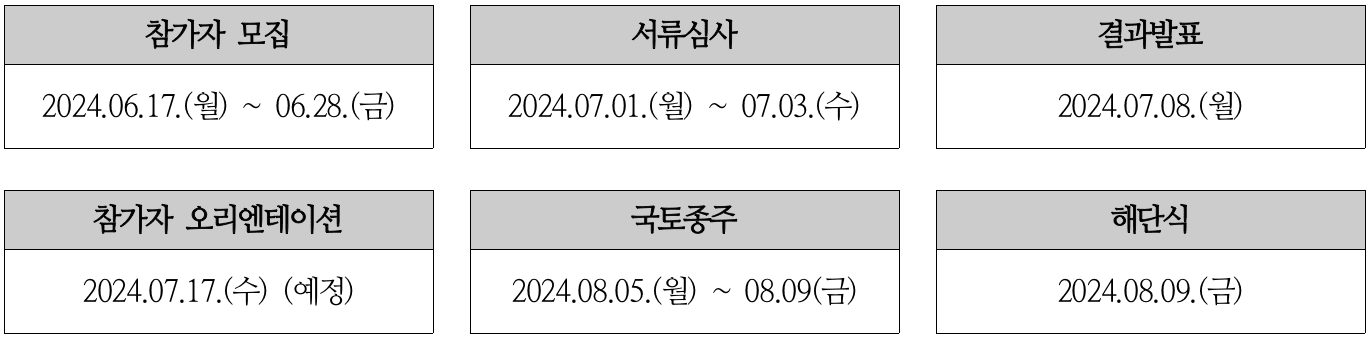 자전거 타고 DMZ까지! 동해안 4박 5일 국토종주 챌린지 참가자 모집