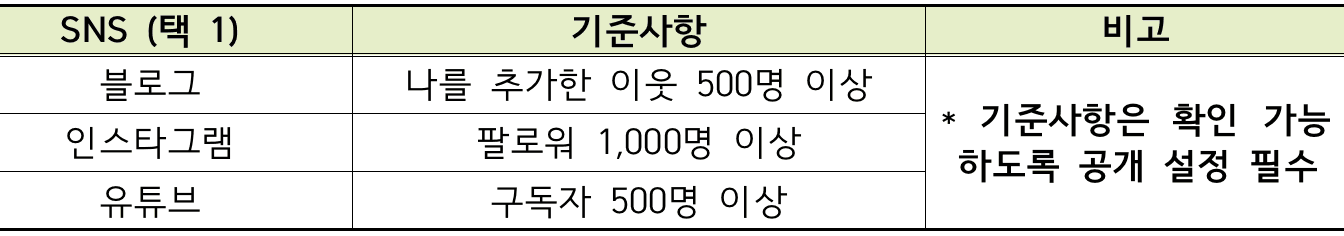 9경3락 익산여행 1박2일 팸투어