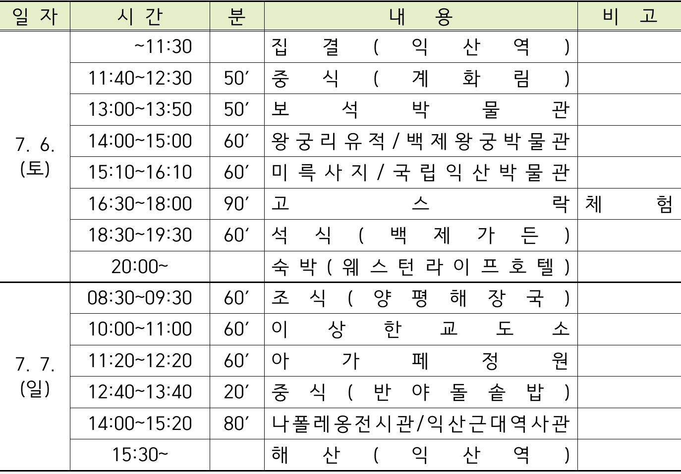 9경3락 익산여행 1박2일 팸투어