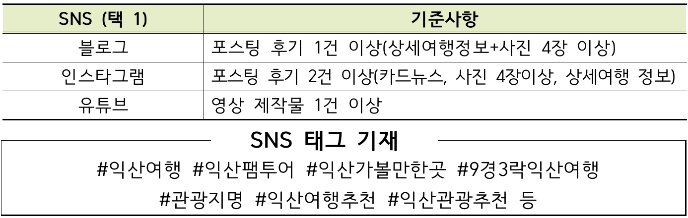 9경3락 익산여행 1박2일 팸투어