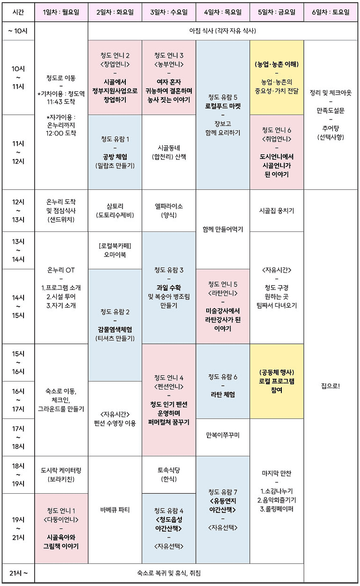 청도 5박6일 시골살이; 시골의 삶이 궁금한 도시 여성청년들 (시골언니)