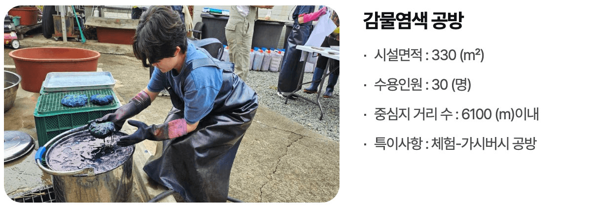 청도 5박6일 시골살이; 시골의 삶이 궁금한 도시 여성청년들 (시골언니)