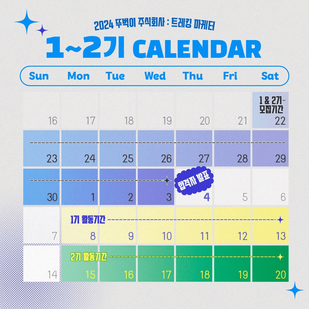 영덕 영해 일주일살기 : 트레킹마케터 1~2기 모집