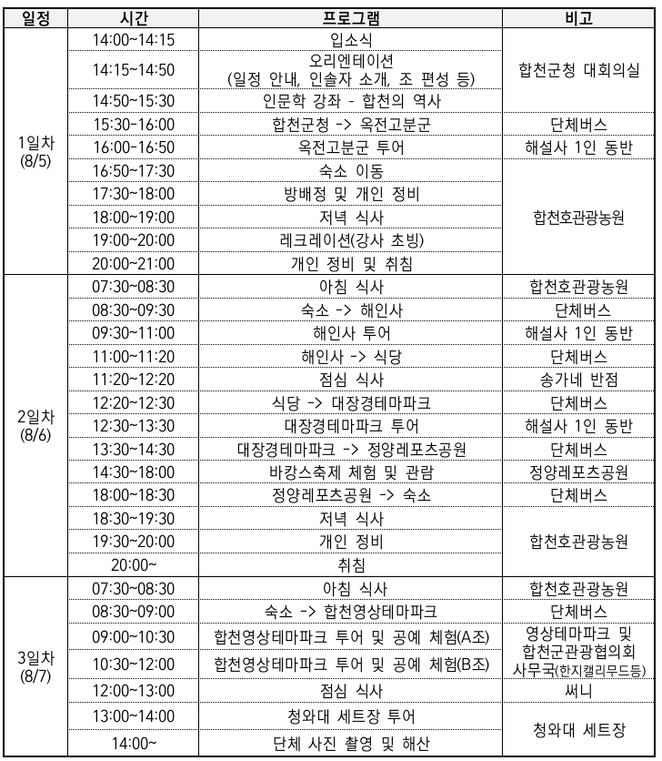 합천 2박3일 고향 여름캠프 모집 (초등학생 대상)
