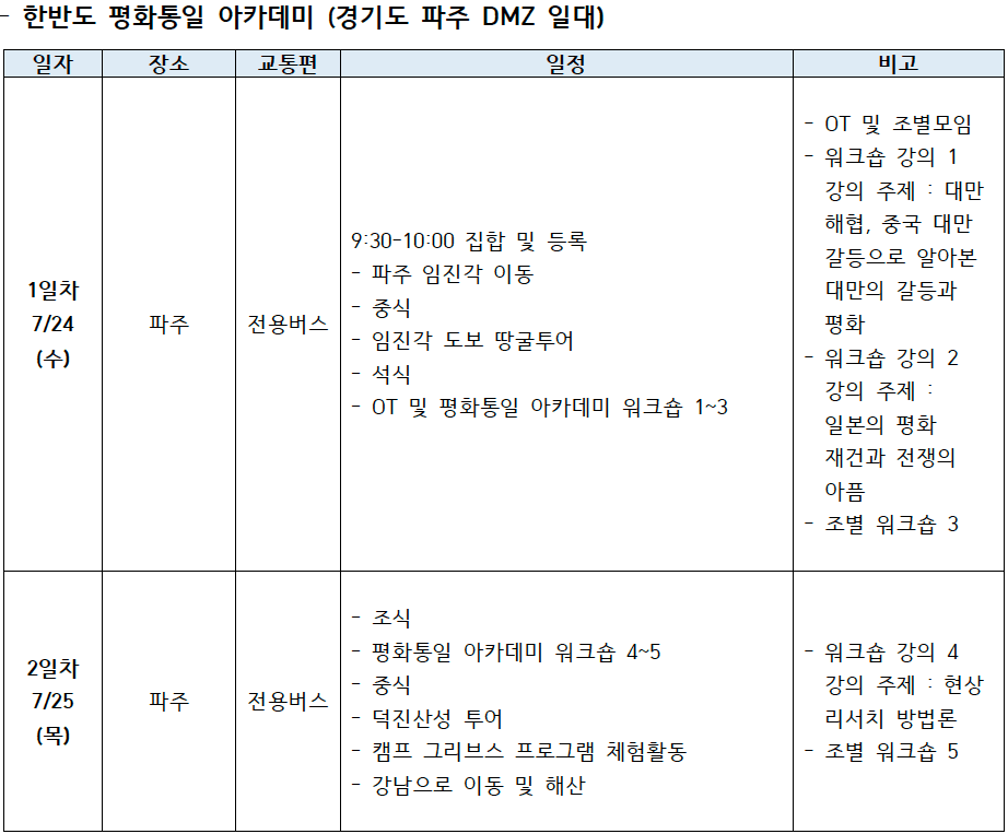 (대만 일본) 해외탐방 항공, 숙박, 식비 전액무료 - 한반도통일 비전 캠프, 파주DMZ, 제주 포함