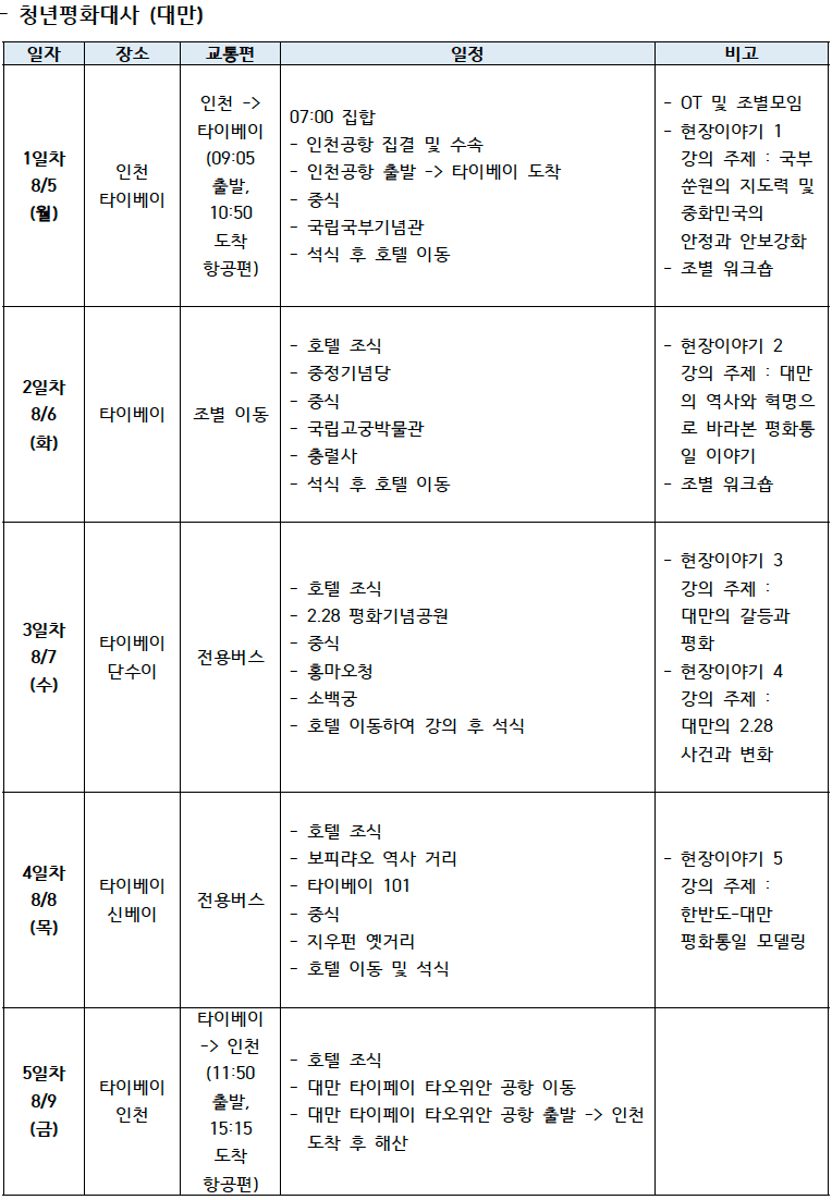 (대만 일본) 해외탐방 항공, 숙박, 식비 전액무료 - 한반도통일 비전 캠프, 파주DMZ, 제주 포함