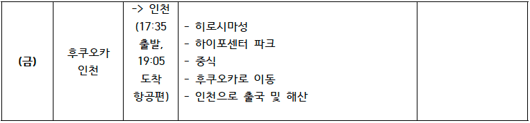 (대만 일본) 해외탐방 항공, 숙박, 식비 전액무료 - 한반도통일 비전 캠프, 파주DMZ, 제주 포함