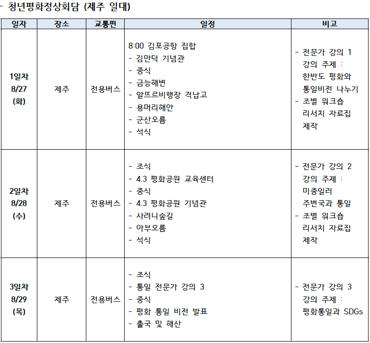(대만 일본) 해외탐방 항공, 숙박, 식비 전액무료 - 한반도통일 비전 캠프, 파주DMZ, 제주 포함