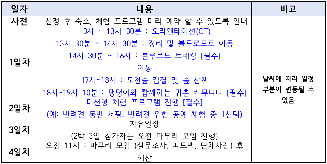 (🔥선착순) 영덕 대게좋은 생활 2회차 참가자 모집 (feat. 댕댕이와 함께하는 영덕여행)