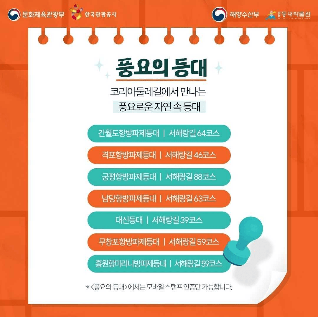 코리아둘레길 등대 스탬프 투어 (7월 등대 주간)