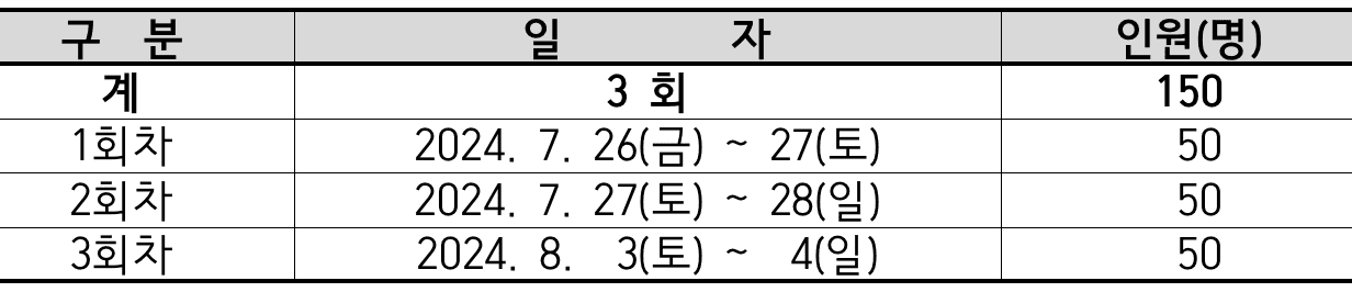 대전 1박2일 숲속애 가족 힐링 캠프 참가자 모집