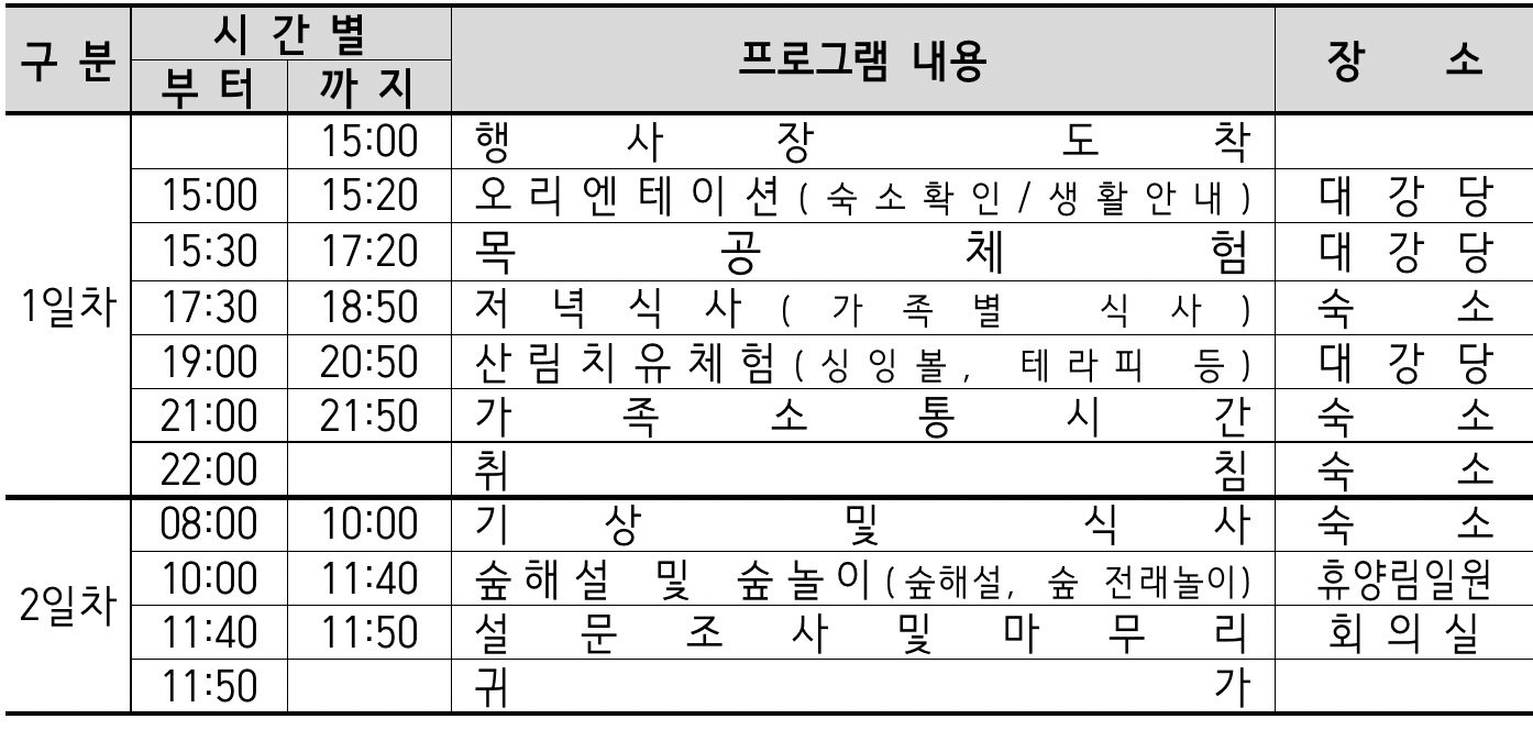 대전 1박2일 숲속애 가족 힐링 캠프 참가자 모집