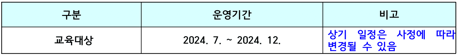 2024 봉화애 살래, 체류형 귀농인의 집 입주자 모집 (추가모집)