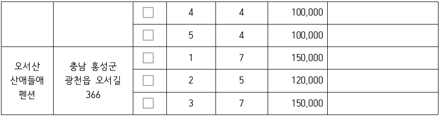 (🔥선착순) 2024 홍성 여름학교 일주일 생활하기 (여름성수기 일주일살기 자유여행지원금)