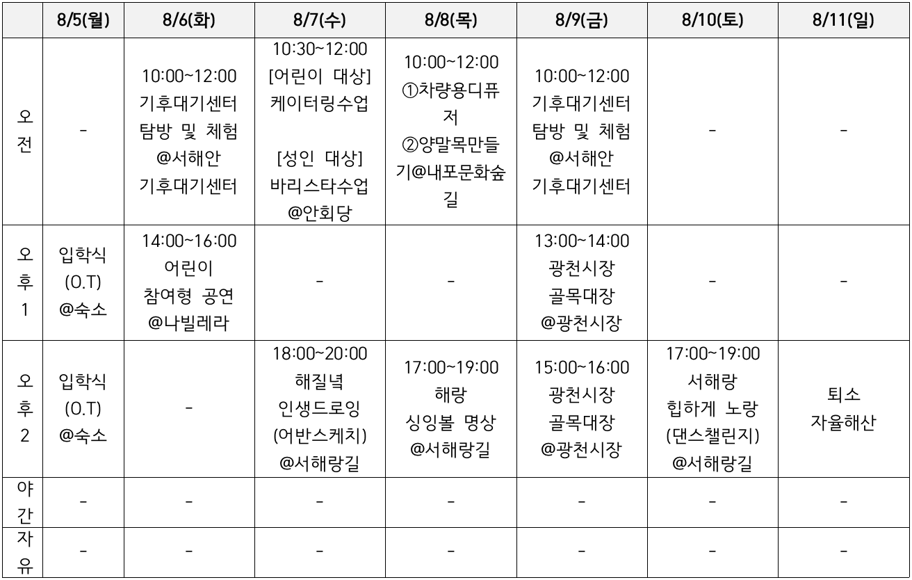 (🔥선착순) 2024 홍성 여름학교 일주일 생활하기 (여름성수기 일주일살기 자유여행지원금)