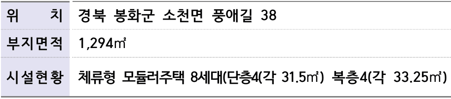 2024 봉화애 살래, 체류형 귀농인의 집 입주자 모집 (추가모집)