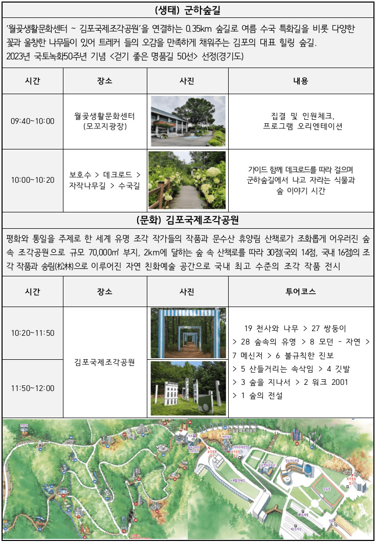 김포북부여행- 조강 에코피크닉 당일치기 팸투어 참가자 모집