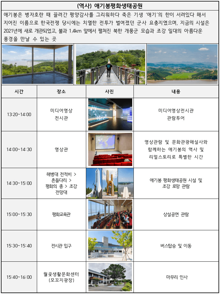 김포북부여행- 조강 에코피크닉 당일치기 팸투어 참가자 모집