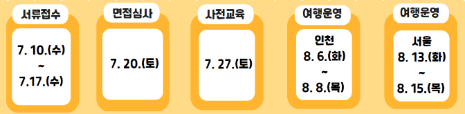 인천 서울 공정여행 참가자 모집 (체험비, 식비, 숙소 지원 - 포천 청소년 대상)