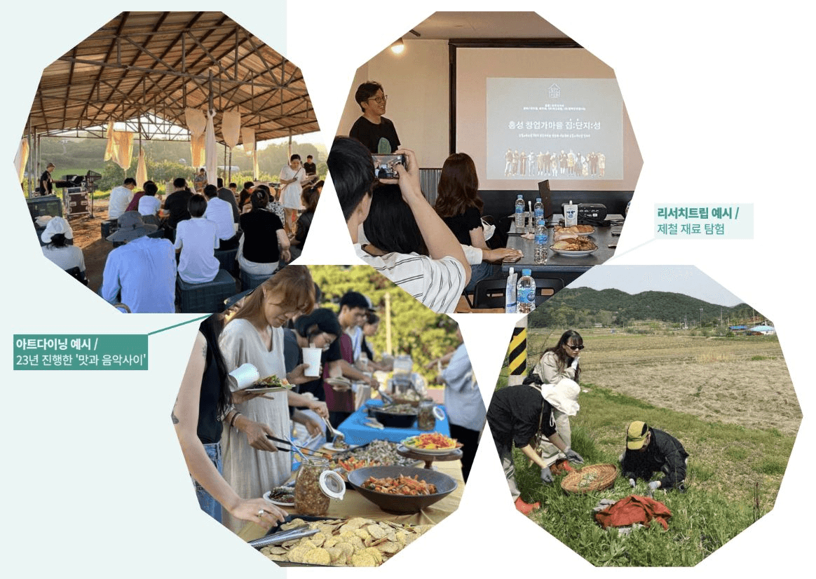 요리하는거 좋아하세요? 테스트키친 셰프 레지던시 참여자 모집