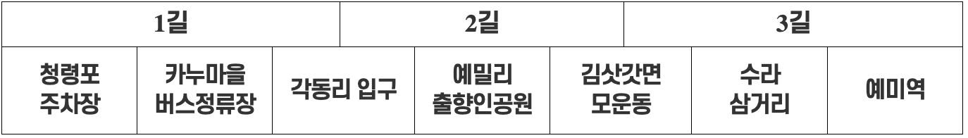 강원 운탄고도1330 워크온 길 따라 걷기 챌린지