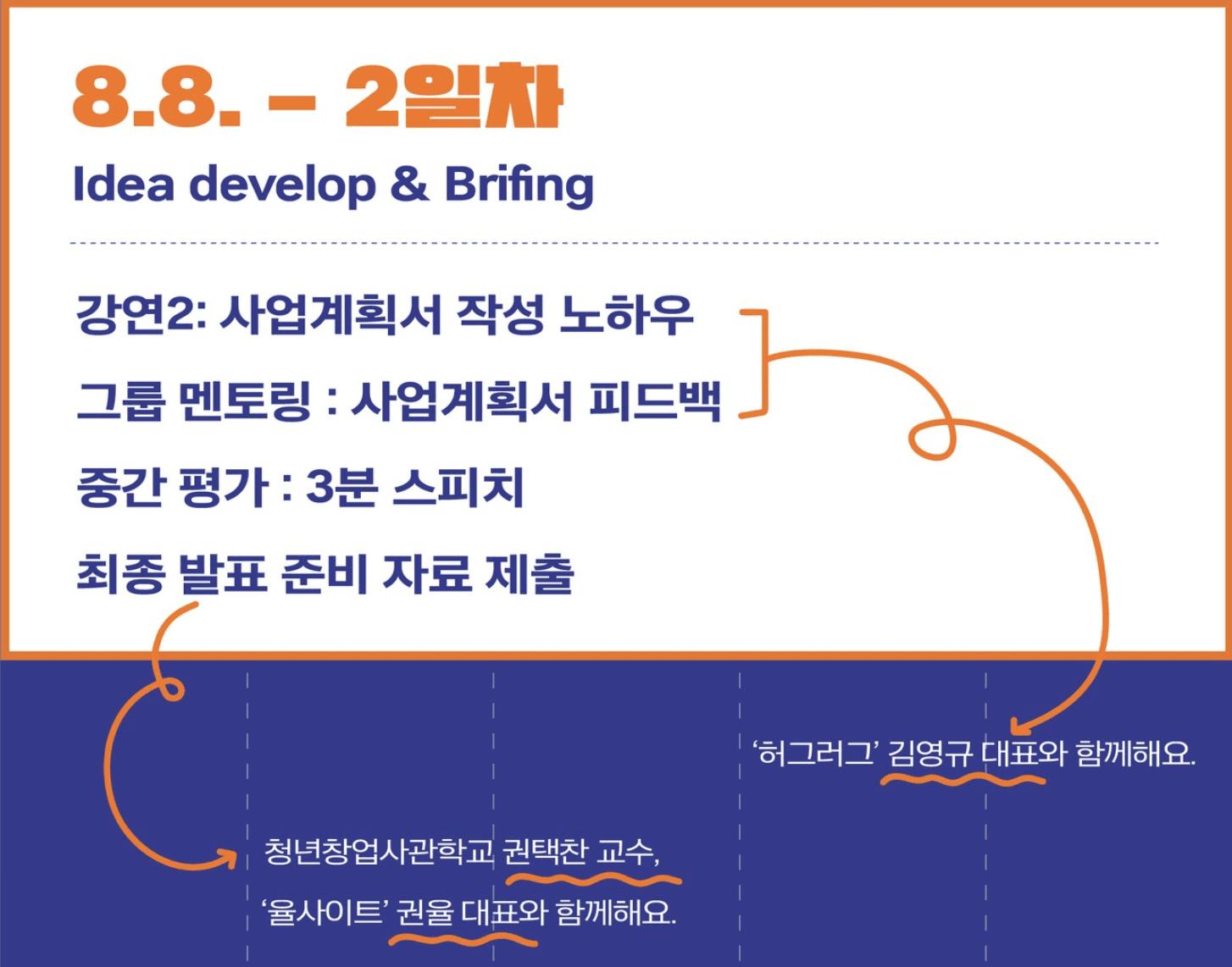 대구 2박 3일동안 함께하는 디자이너 인큐베이션 캠프 - 프리디런 FRee D.RUN (추가모집)