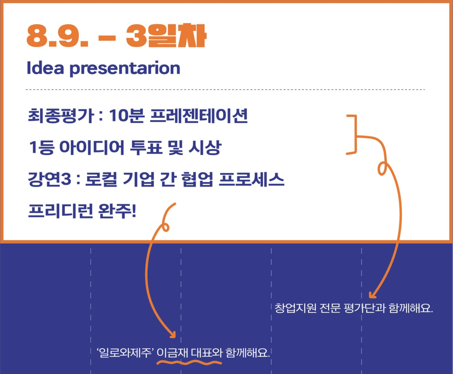 대구 2박 3일동안 함께하는 디자이너 인큐베이션 캠프 - 프리디런 FRee D.RUN (추가모집)