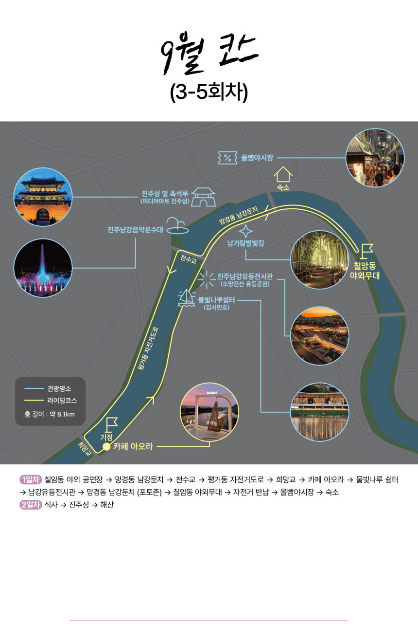 (🔥선착순-조기모집종료되었습니다.) 3만원으로 즐기는 진주 나이트 자슐랭 투어 : 야간 자전거 투어 + 미슐랭