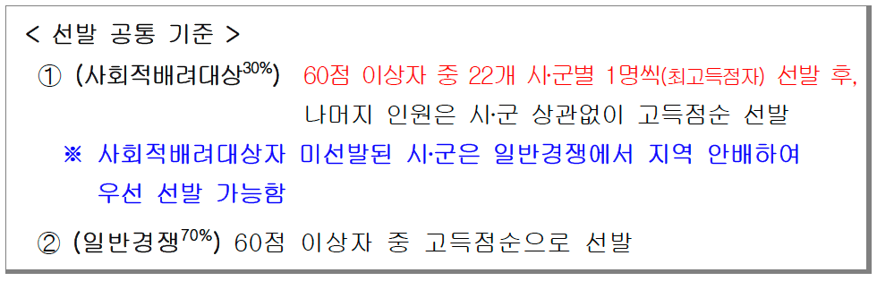 2024 영국 글로벌 문화체험 캠프 참가자 모집 (전남 소재 중학교 2학년 대상)