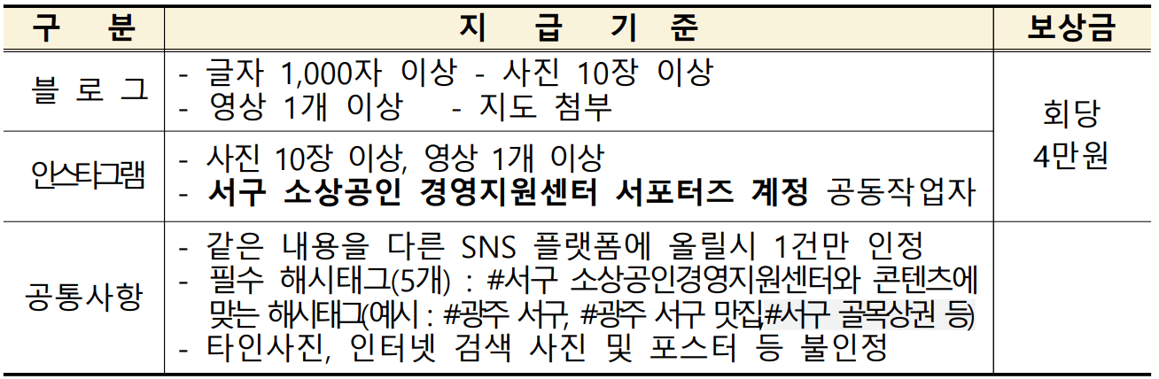 2024 광주 서구 골목상권 SNS 서포터즈 모집