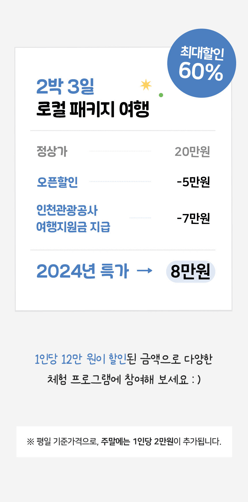 동인천 2박3일 로컬라이프 여행 할래요? (르인천구락부의 오디너리 동인천)