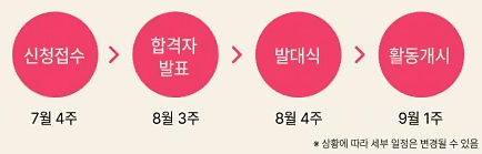 수원 행궁가게 SNS 마케터즈 모집