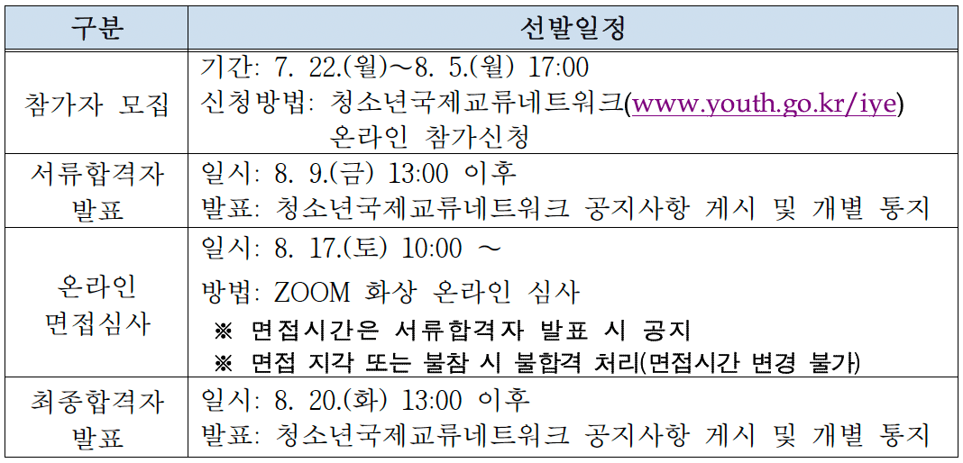 2024 한일 문화교류 청소년 파견대표단 모집 (일본 교류활동, 문화체험)