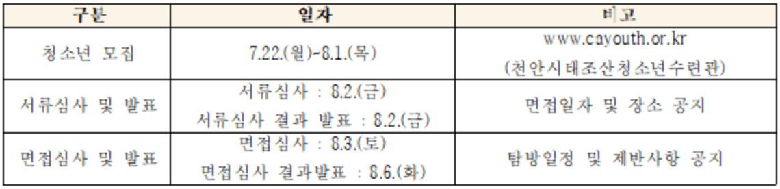 몽골 탐방할래요? 탄소중립 생활신천 in 몽골 - 우리의 레인보우트립 (충남 청소년 대상)