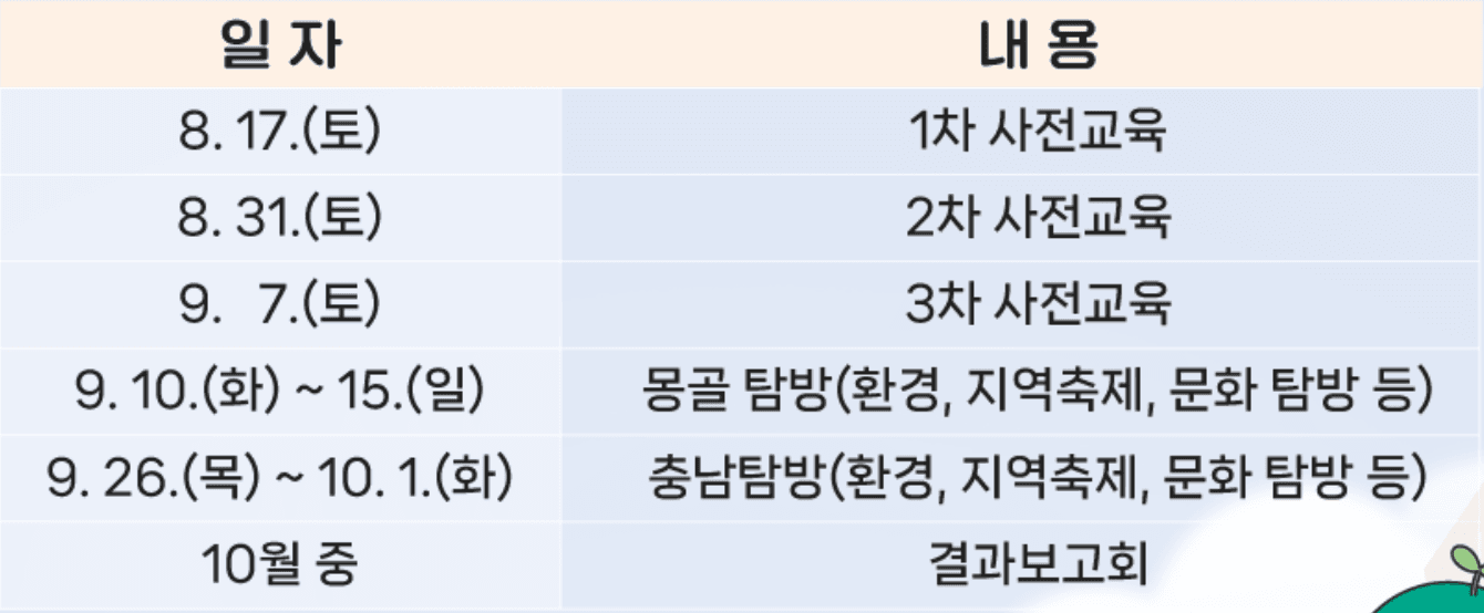 몽골 탐방할래요? 탄소중립 생활신천 in 몽골 - 우리의 레인보우트립 (충남 청소년 대상)