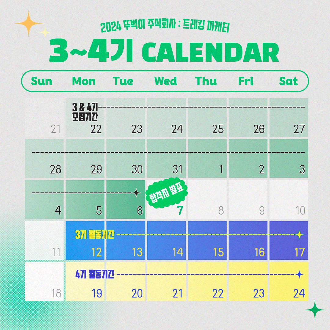 영덕 영해 일주일살기 : 트레킹마케터 3~4기 모집