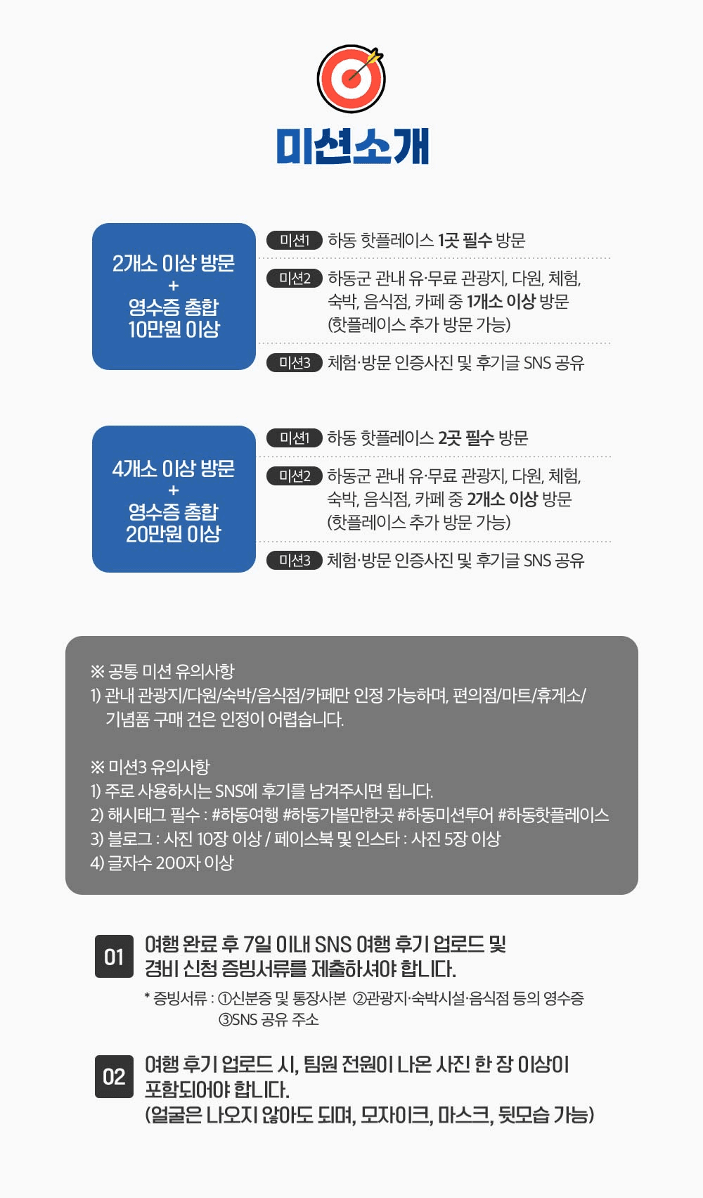 (조기모집종료되었습니다.) 하동 핫플레이스 방문하고 여행지원금 받기 (자유여행 미션투어) 