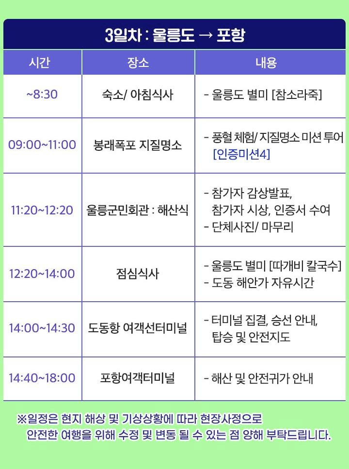 2024 울릉도·독도 2박3일 지질대장정 참가자 모집