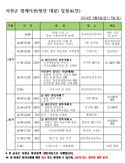 서천 1박2일 팜케이션 - 도시청년과 서천청년이 함께하는 시간