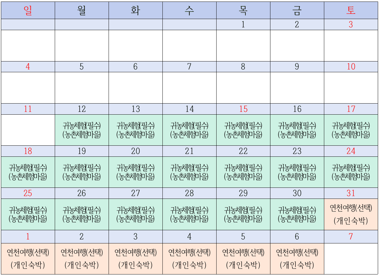 2024 귀농귀촌 '연천 한 달 살아보기' 8월 참가자 모집 (여행 숙박비 지원 포함)