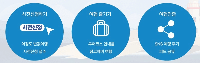 (선착순-조기모집종료되었습니다.) 군산 어청도 반값 여행경비 지원 (상품권 제공)