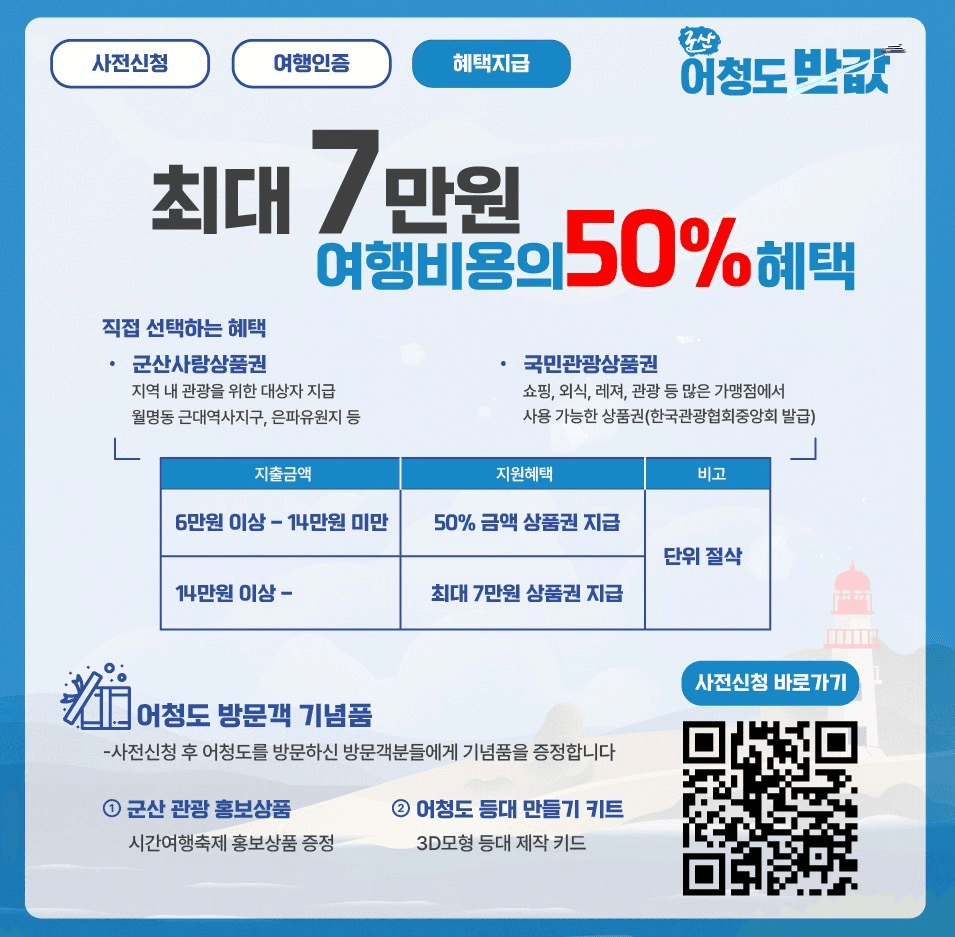 (선착순-조기모집종료되었습니다.) 군산 어청도 반값 여행경비 지원 (상품권 제공)