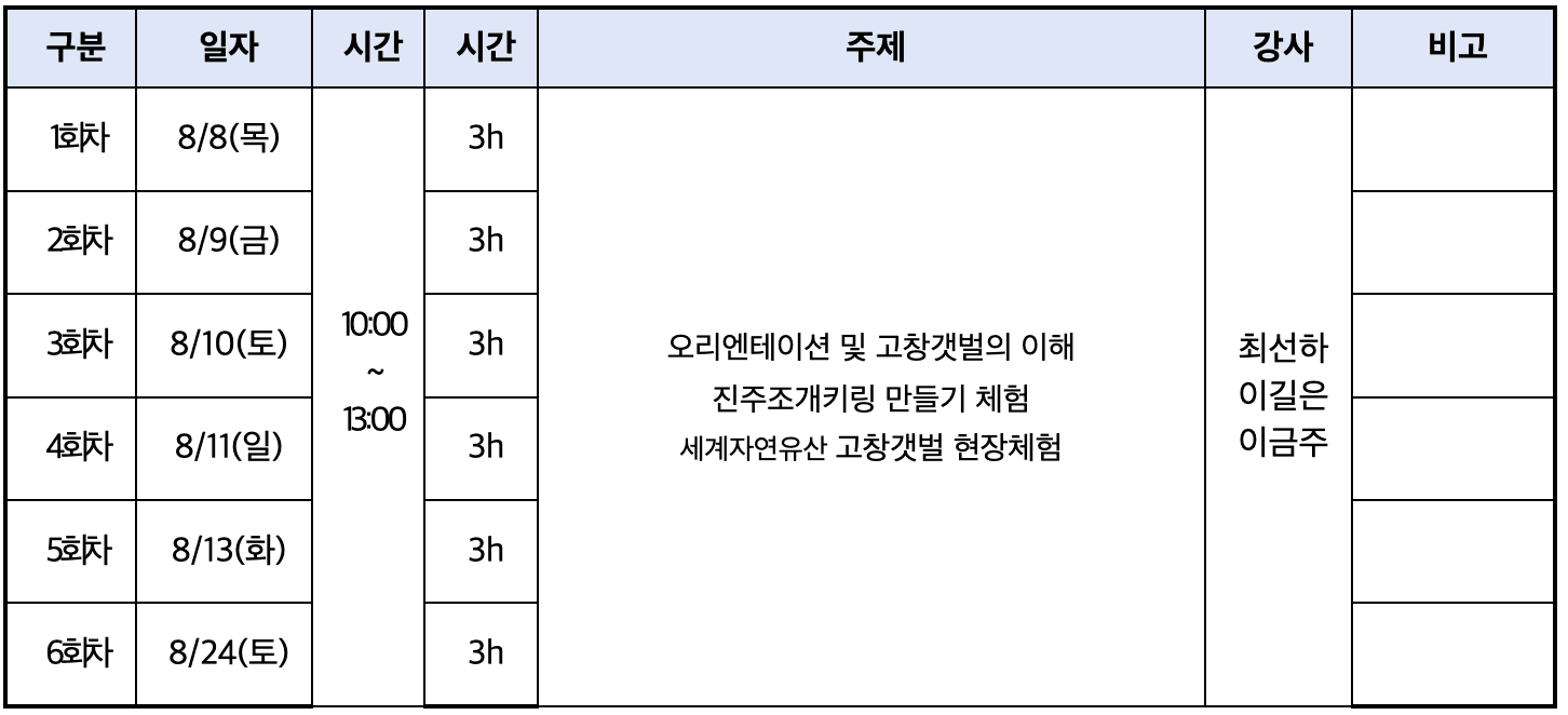 (선착순) 고창갯벌 체험하고 진주조개키링 원데이 클래스 참여자 모집 - 2024 예술로 어울림