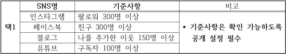 고창의 숲과 소리를 체험하는 당일치기 웰니스 팸투어 - 치유여행