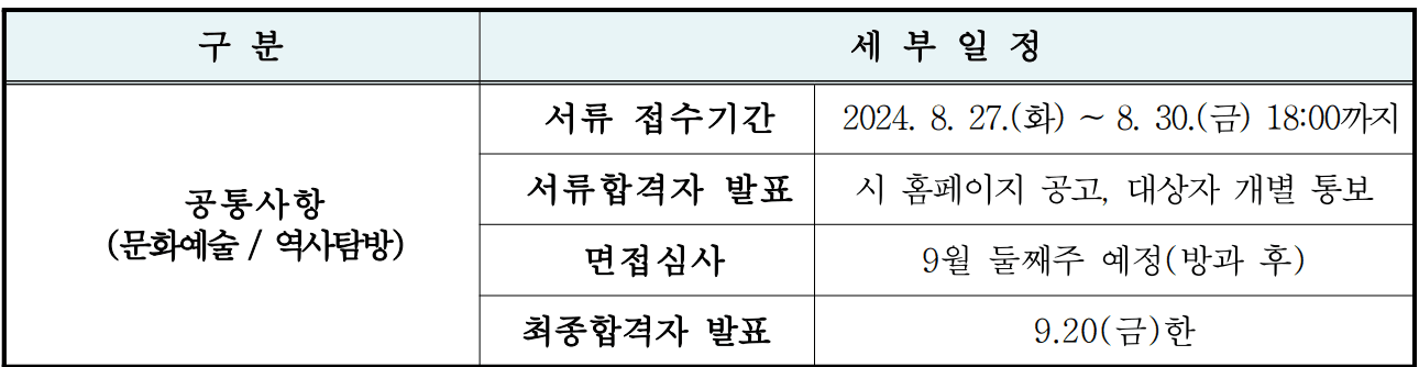2024 시흥꿈나무 세계속으로! 해외견학체험단 청소년 참가자 모집 (싱가포르, 독일)