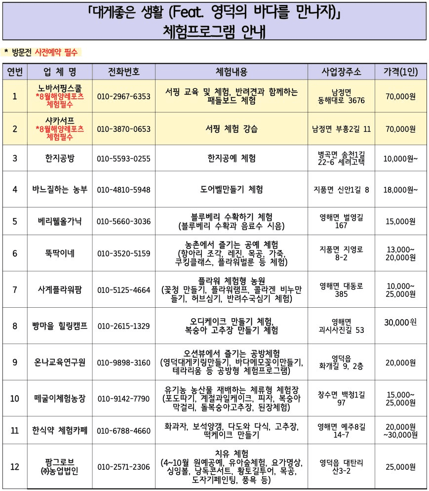 영덕 대게좋은 생활 3회차 참가자 모집 (feat. 영덕의 바다를 만나자)