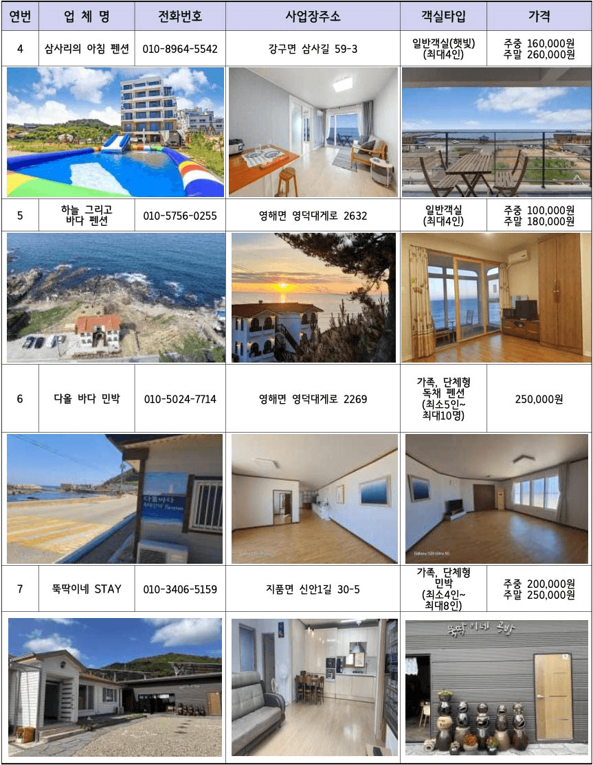 영덕 대게좋은 생활 3회차 참가자 모집 (feat. 영덕의 바다를 만나자)